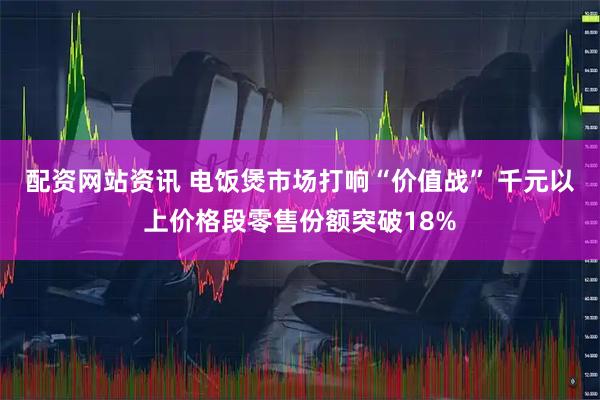 配资网站资讯 电饭煲市场打响“价值战” 千元以上价格段零售份额突破18%